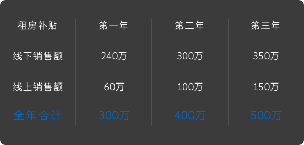 �����ϸ�J9���ֲ����� - J9���ֲ��ϸ绥������